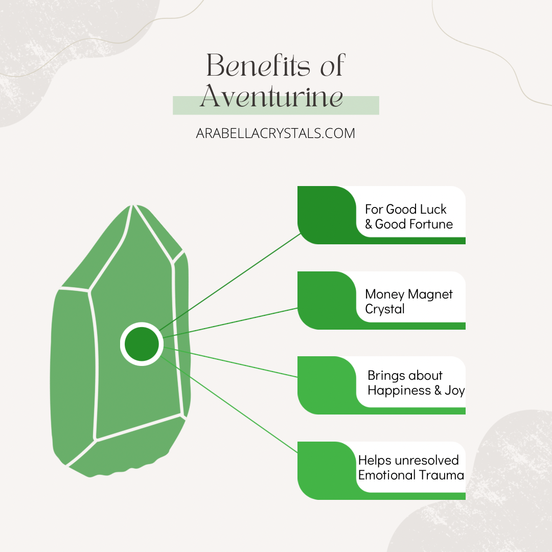 Heart Chakra Candle- Love & Acceptance