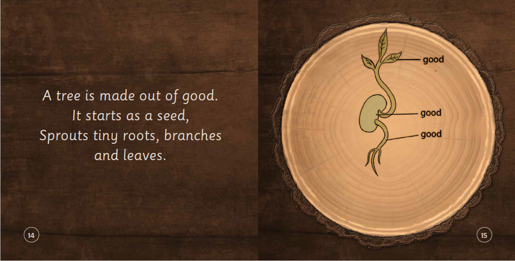 The Tree of Goodness: Growing children's self belief in their natural goodness