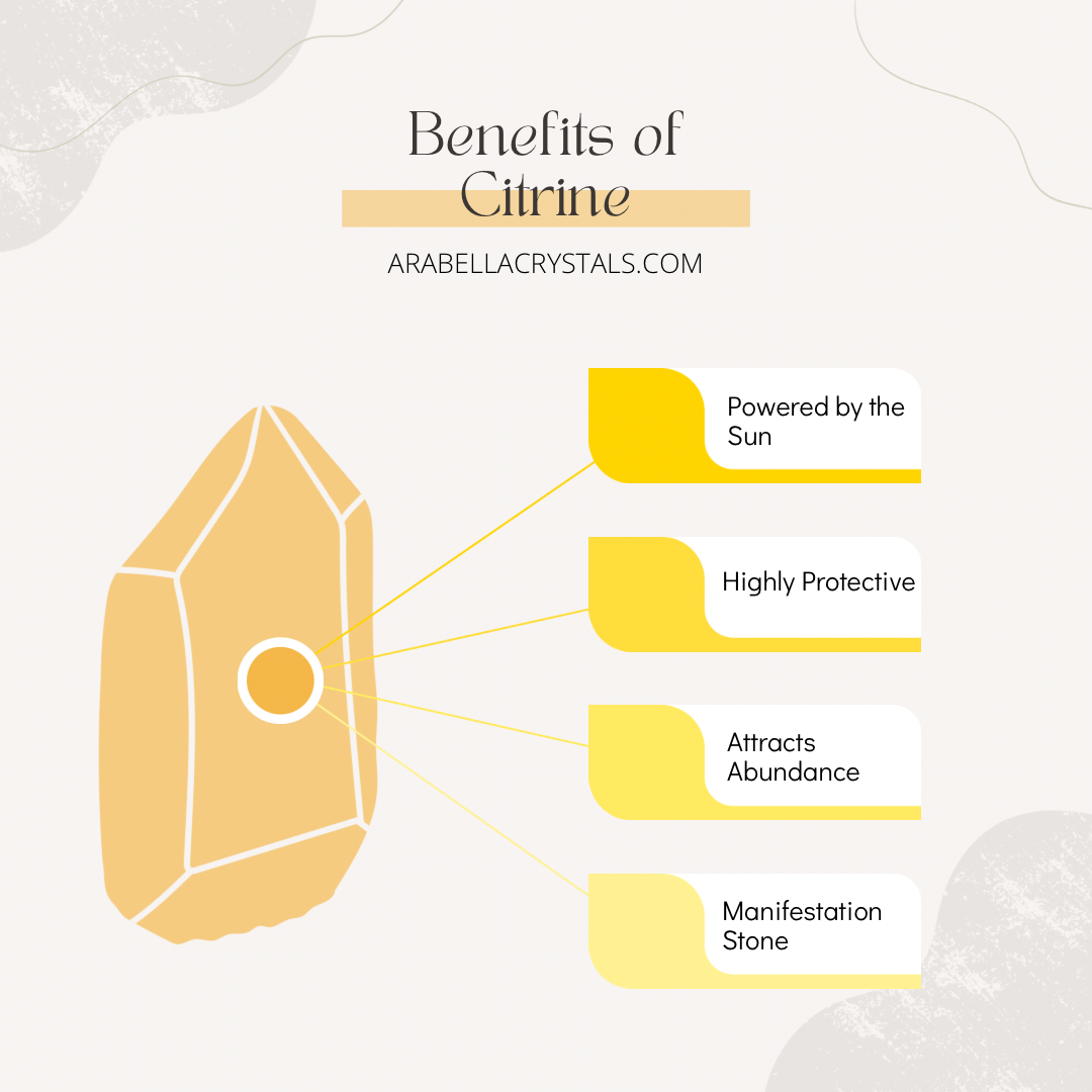 Solar Plexus Chakra Candle Yellow Confidence