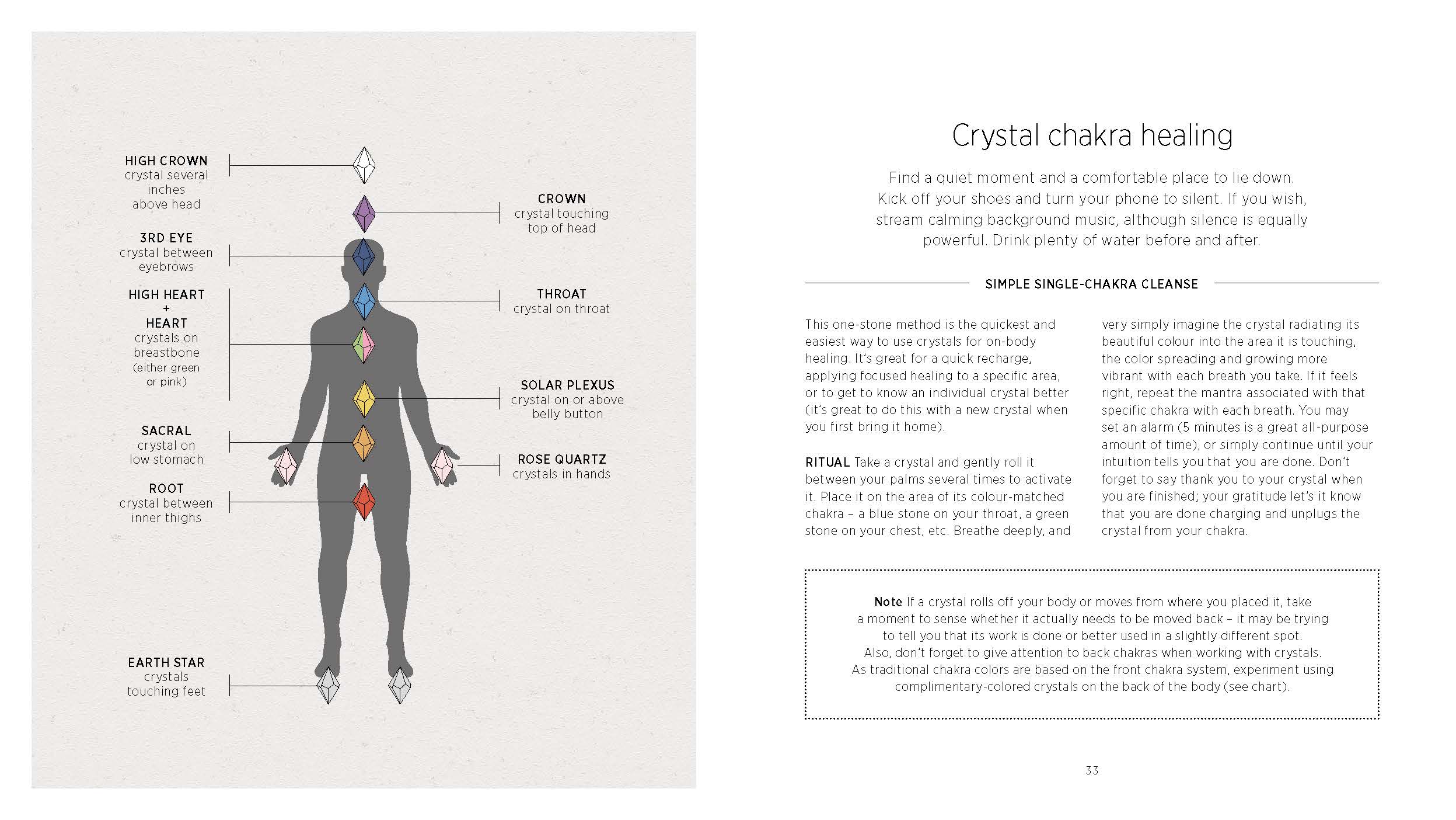 Crystals